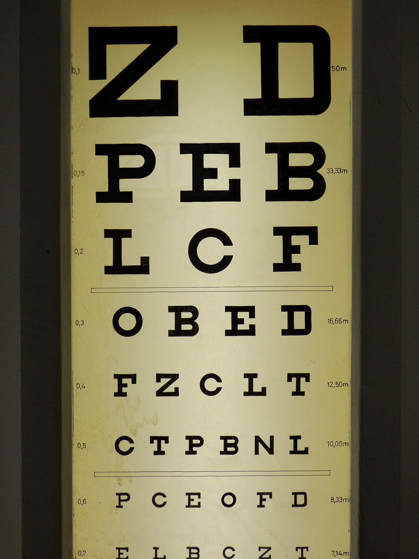 podświetlana tablica okulistyczna 